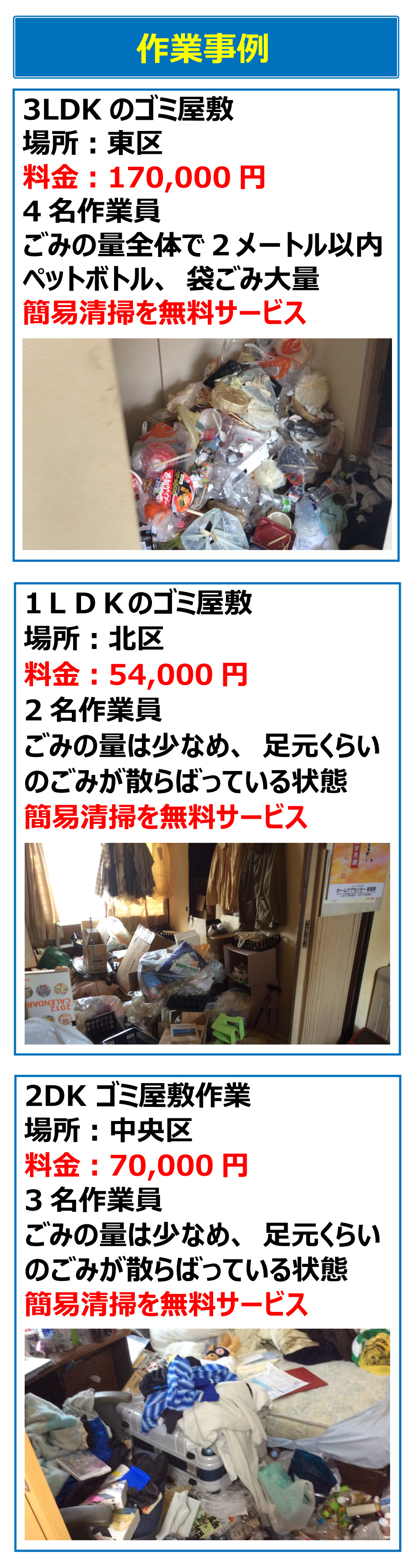 便利屋 札幌快生堂　| 作業事例