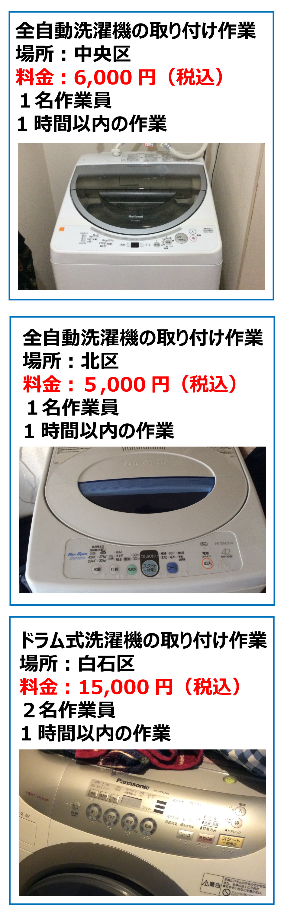 洗濯機の取り付け作業の料金の目安