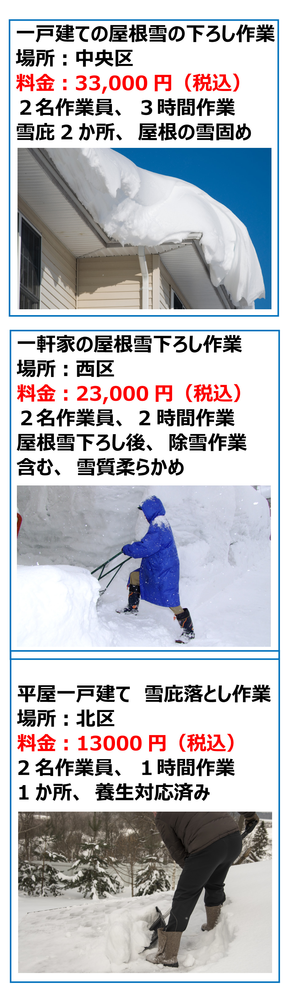 雪庇落としの目安料金